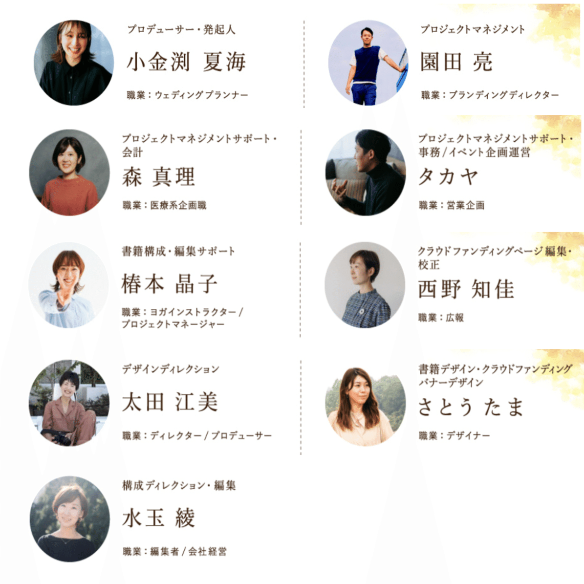 人生初クラファンと自費出版。1人ではなく、800人の「共感」で育まれて