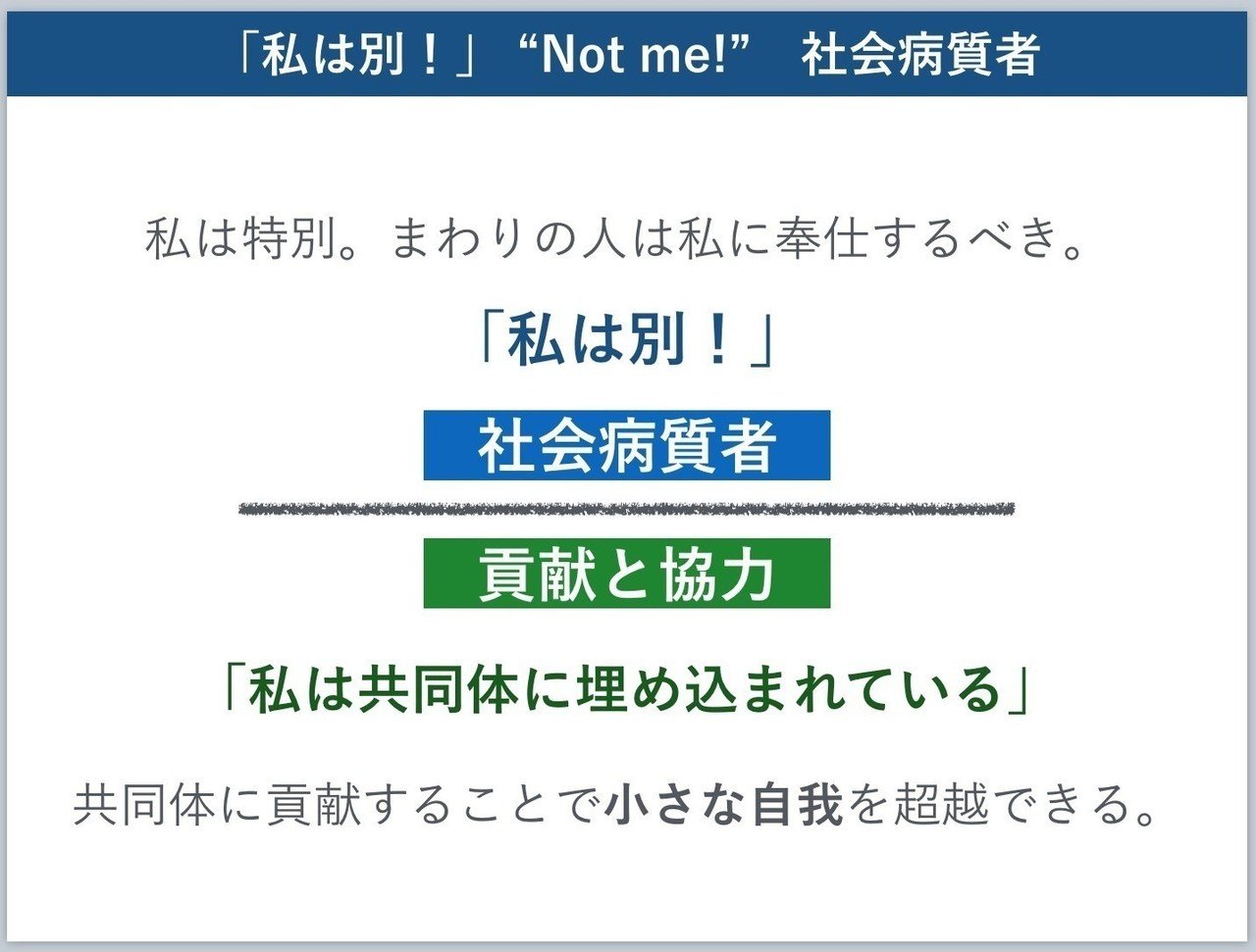 アドラー実践講座】#07 共同体感覚とは何か｜向後千春