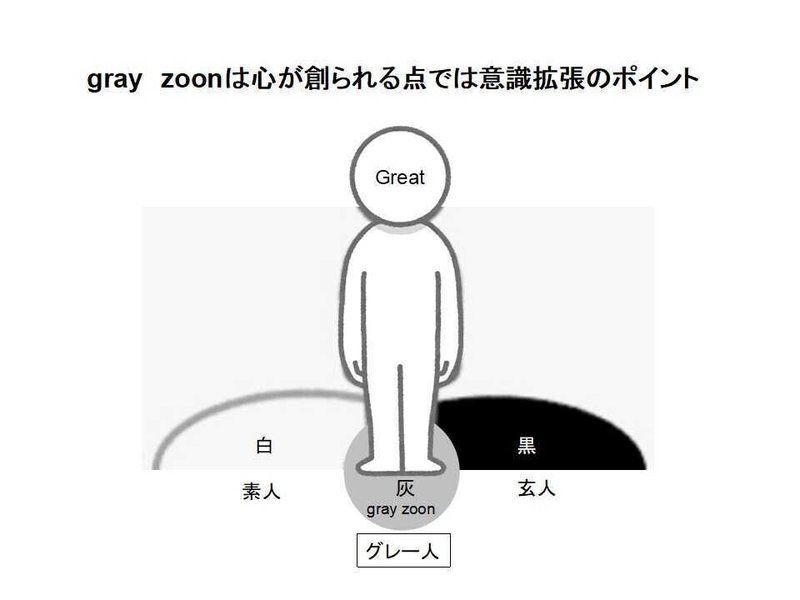 グレート