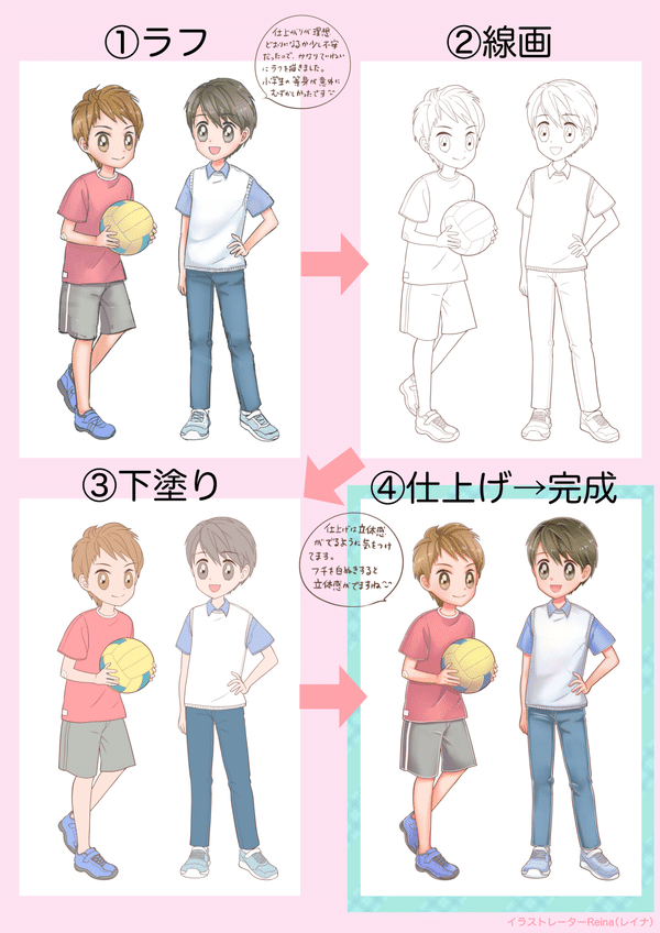 男の子のイラストを描いたよ ラフ 完成まで 男の子のイラストを描いたよ ラフ 完成まで
