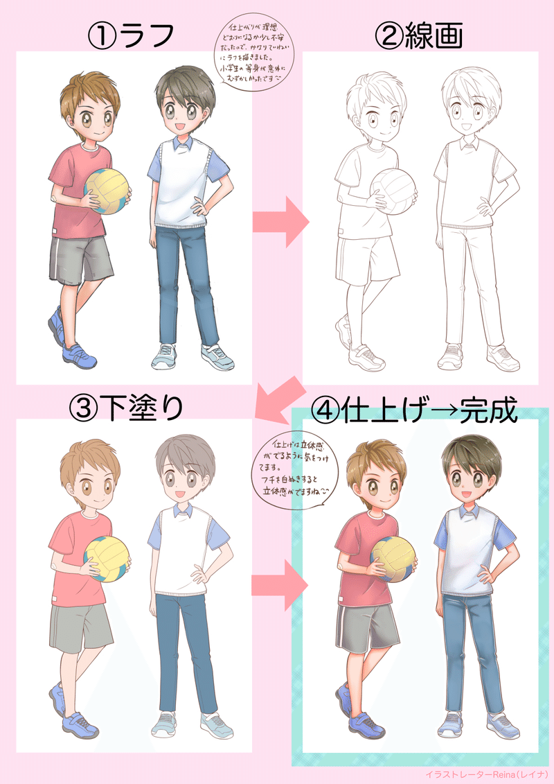 男の子のイラストを描いたよ ラフ 完成まで まの れいな Reina Note