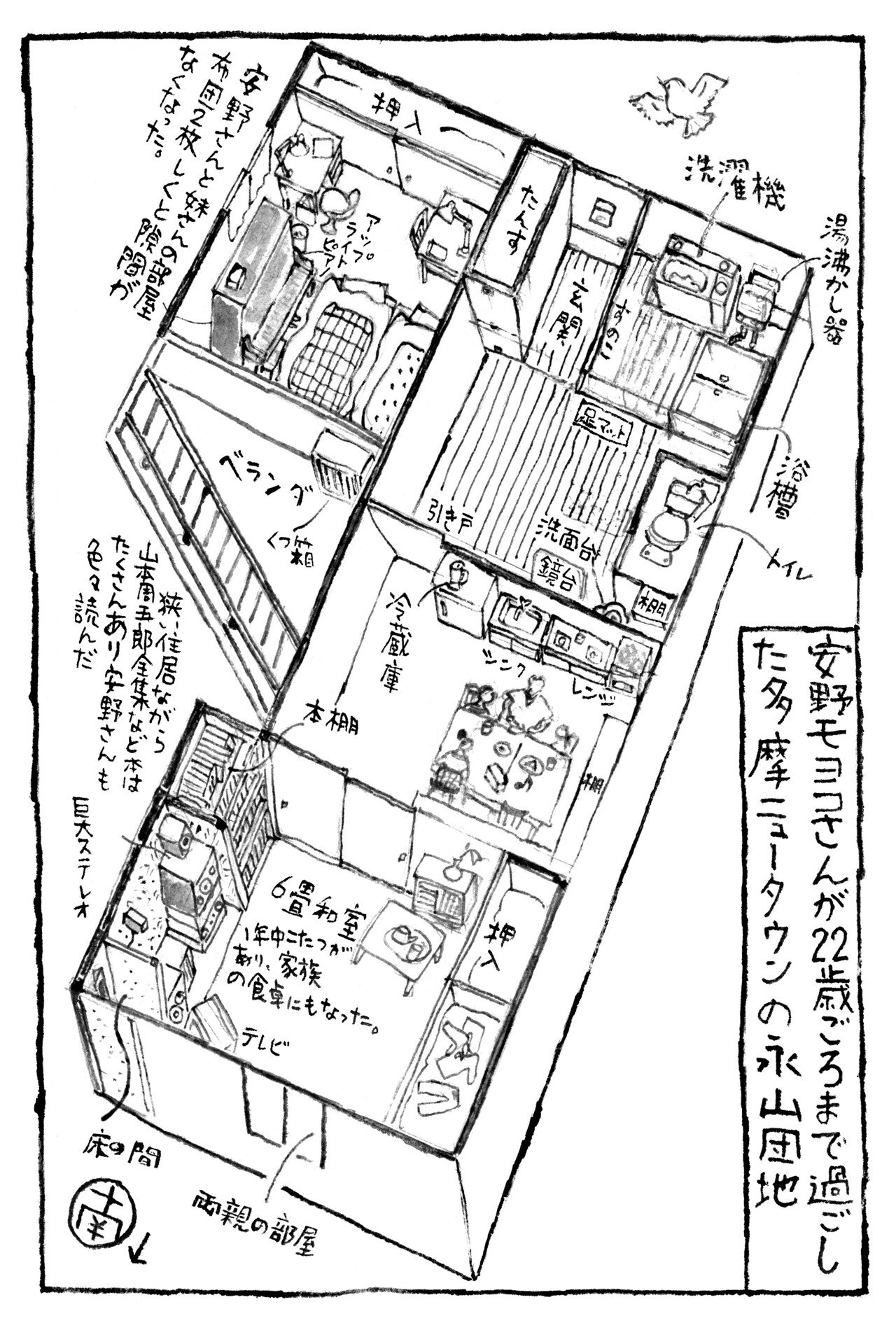 新 家の履歴書 インタビュー 安野モヨコ Note 新 家の履歴書 インタビュー 安野モヨコ Note