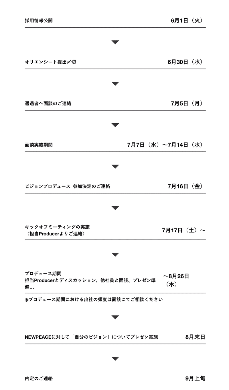 スクリーンショット 2021-05-31 16.23.56