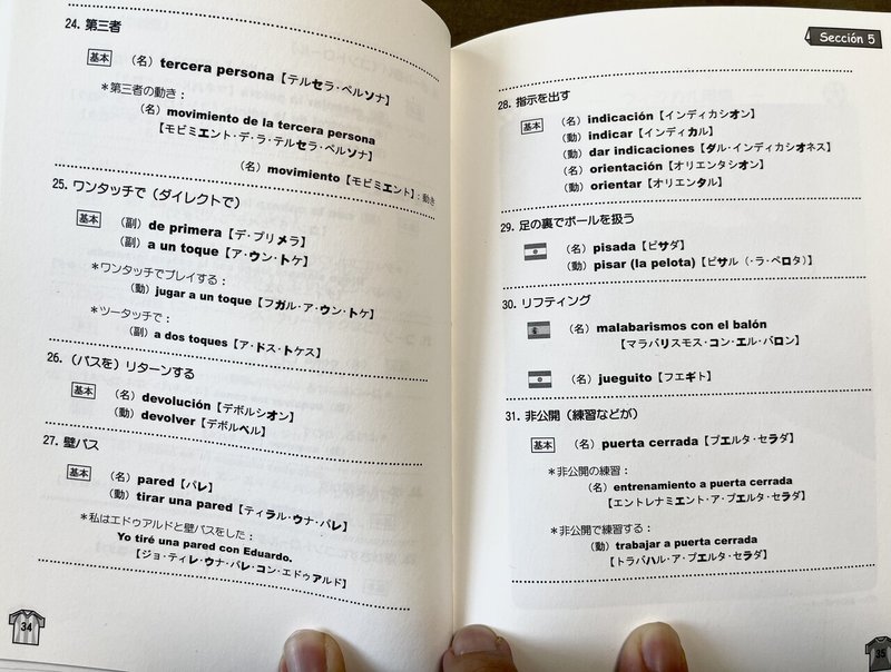 スペイン語の勉強にオススメの本8選 へんざん Jリーグ中の人 Note スペイン語の勉強にオススメの本8選 へんざん Jリーグ中の人 Note