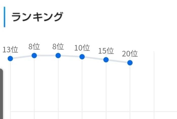 今こそ推そう大久保波留①｜まましだ
