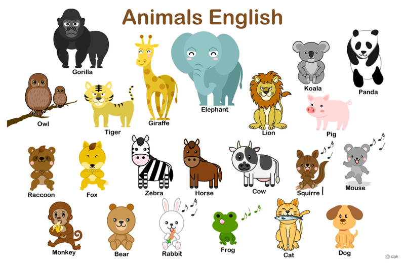 子供英語は絵をみて学ぶ ノリノリ Note 子供英語は絵をみて学ぶ ノリノリ Note