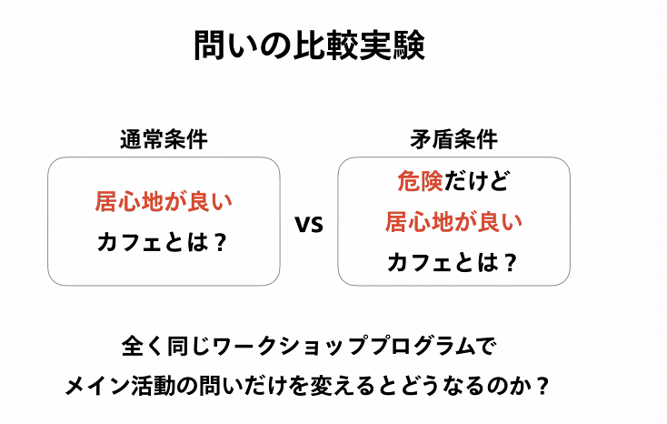 スクリーンショット 2021-05-31 18.48.06