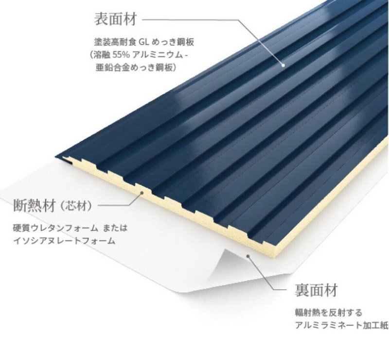 金属サイディングのメリットとデメリット ヤマタク 片山拓哉 Note 金属サイディングのメリットとデメリット ヤマタク 片山拓哉 Note