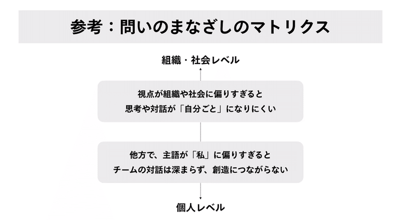 スクリーンショット 2021-05-31 19.01.02