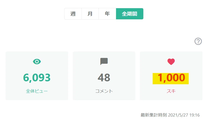 スクリーンショット 2021-05-27 192939