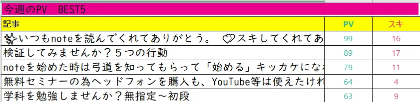 スクリーンショット 2021-05-29 pv5