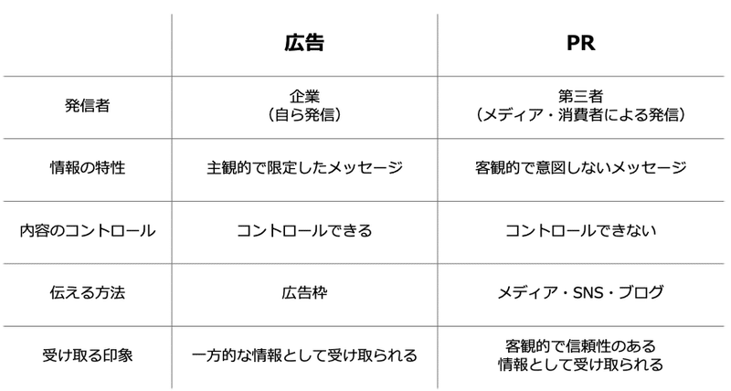 スクリーンショット 2021-05-31 14.04.54