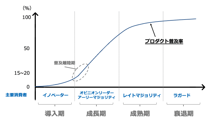 スクリーンショット 2021-05-31 14.45.48