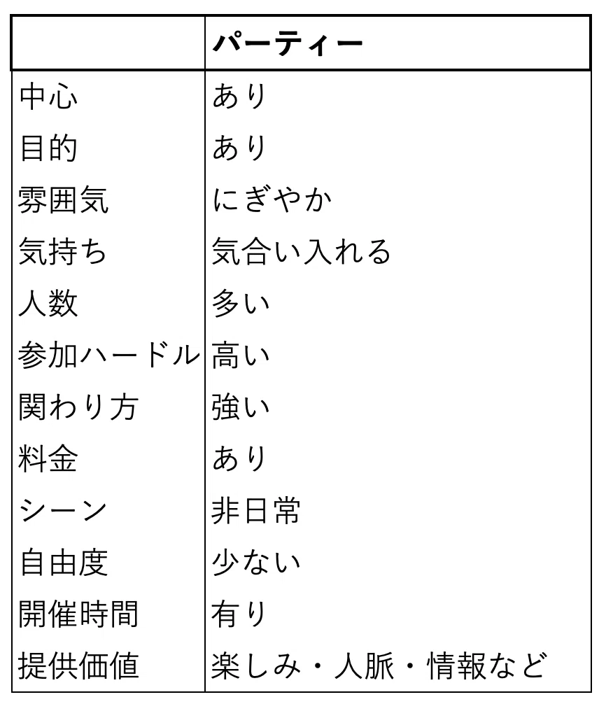 スクリーンショット 2021-05-31 19.50.45