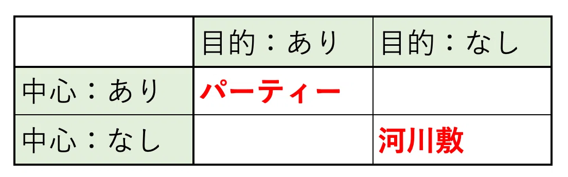 スクリーンショット 2021-05-31 20.00.14