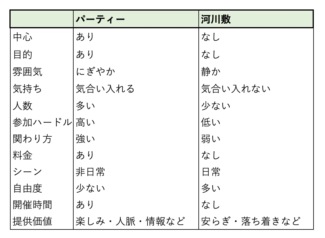 スクリーンショット 2021-05-31 20.02.55
