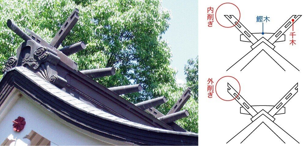 Amazon.co.jp: [ConxeN] 呪術廻戦 ネックレス 伏黒甚爾 ふしぐろ