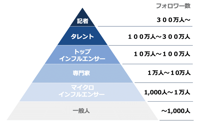 スクリーンショット 2021-05-31 21.02.32