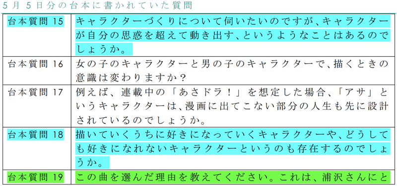 スクリーンショット 2021-05-31 21.54.19