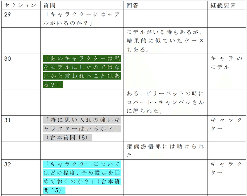 スクリーンショット 2021-05-31 21.55.25