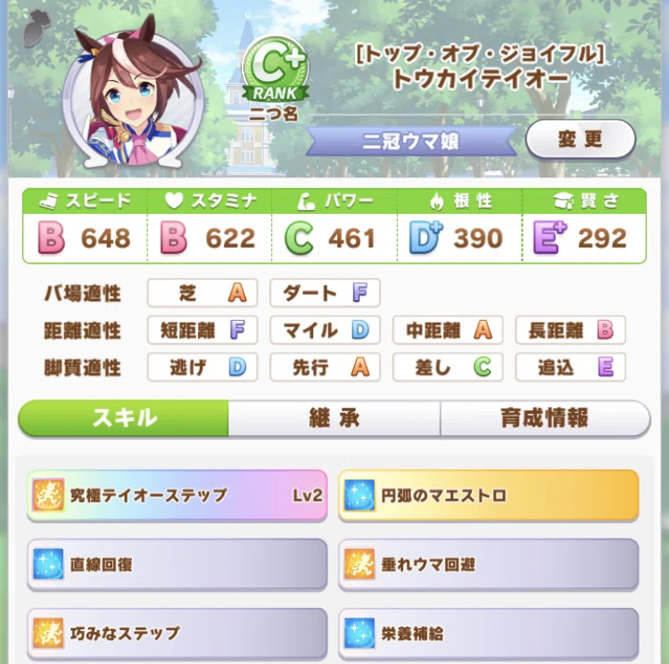ウマ娘はじめた ひーやぁ Note