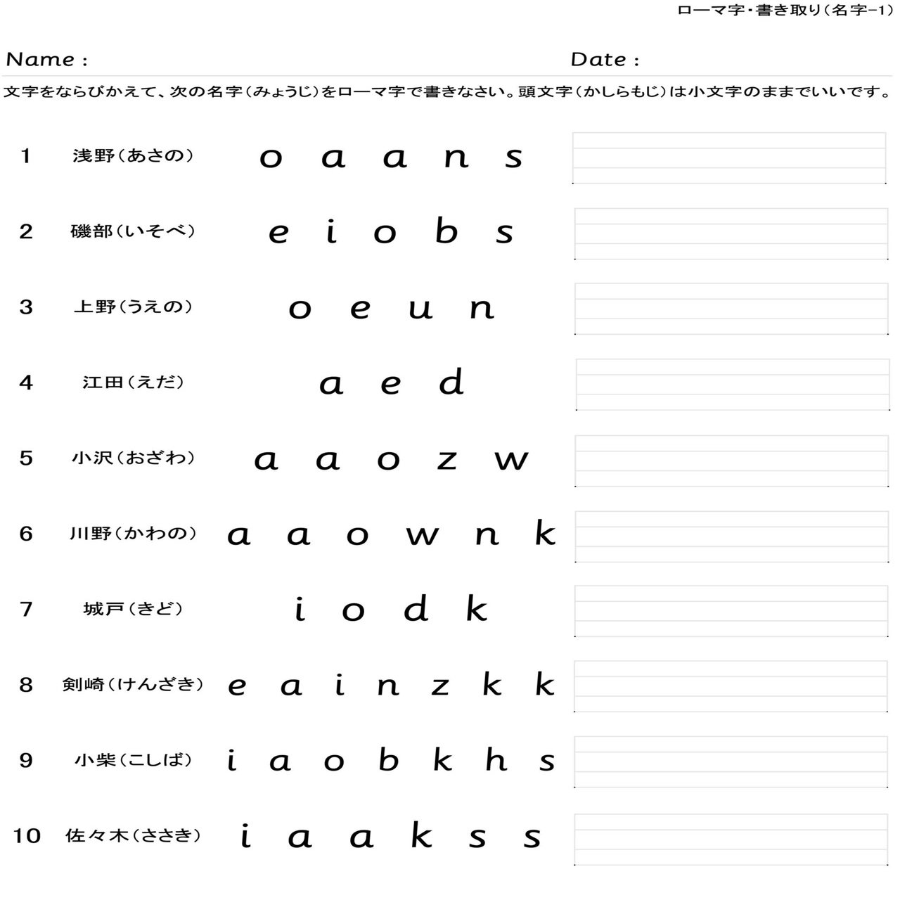 無料 初歩の英語学習用に最適化したローマ字学習ドリル プリント を作ったので無料配布します 小出仁徳 小井手仁徳 New English Worksheets 新しい英語ワークシート 代表 Note