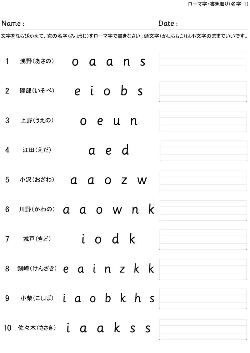無料 初歩の英語学習用に最適化したローマ字学習ドリル プリント を作ったので無料配布します 小出仁徳 小井手仁徳 New English Worksheets 新しい英語ワークシート 代表 Note
