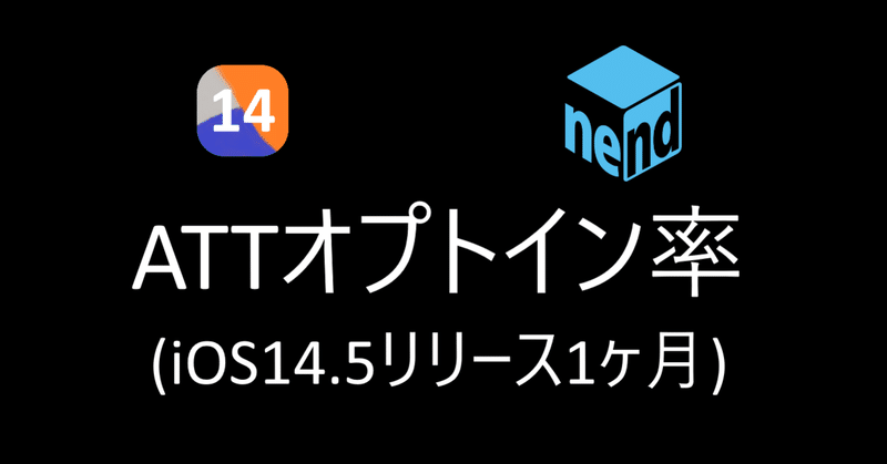 iOS14.5 アップデート・オプトイン率の現状 (アドネットワークnend)