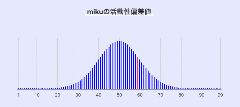 スクリーンショット 2021-05-29 11.01.10