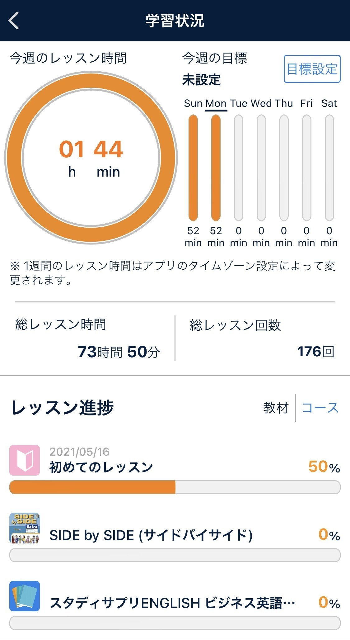 よし 今日もやりますか リベ大を観終わり 今から朝散歩で日光を浴びてきます 7時45 英語の勉強を再び始めます 昨日言った6月の目標 緊急事態宣言終わる日までに100時間英会話 私 あざらし Note よし 今日もやりますか リベ大を観終わり 今から朝散歩で日光を浴びてきます 7時45 英語の勉強を再び始めます 昨日言った6月の目標 緊急事態宣言終わる日までに100時間英会話 私 あざらし Note