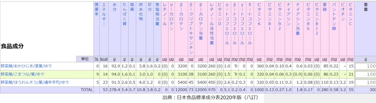 画像7