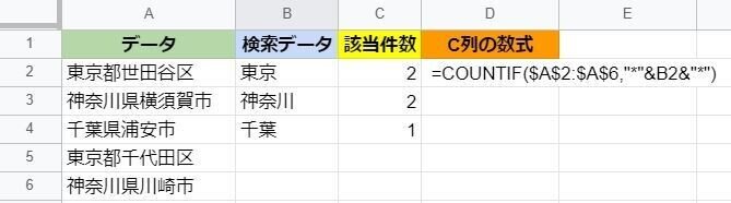 Excelのcountif関数で部分一致させる場合について教えてください Excel Gaku エクセルとスプレッドシートのお悩み募集中 Note