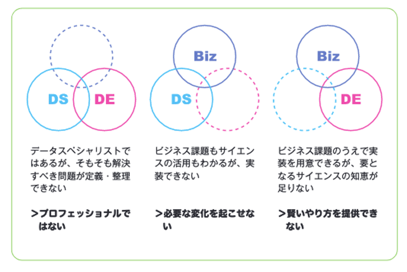 2.レポート3日本