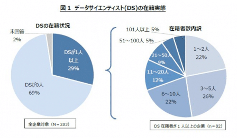 4.レポート3日本