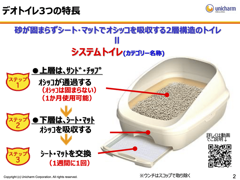 デオトイレ 構造