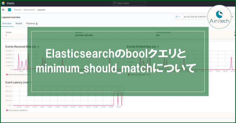Elasticsearchのbool クエリとminimum_should_matchについて｜Airitech
