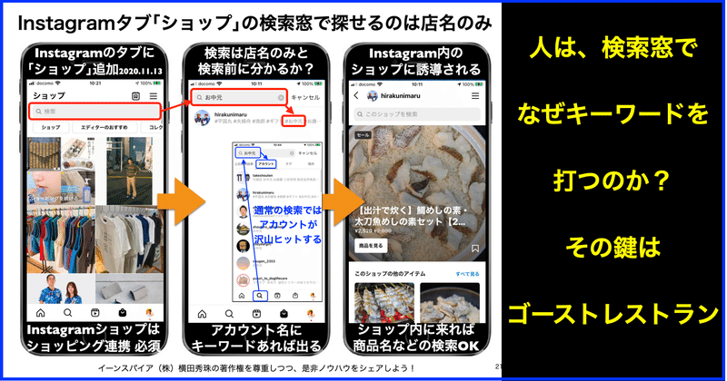 Instagramストーリー の新着タグ記事一覧 Note つくる つながる とどける