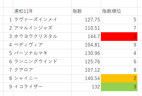 画像5