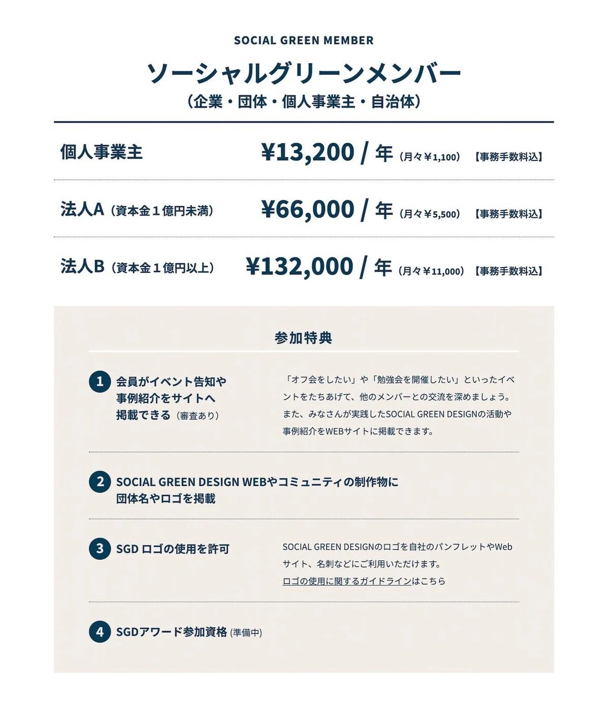 スクリーンショット 2021-06-01 16.13.47