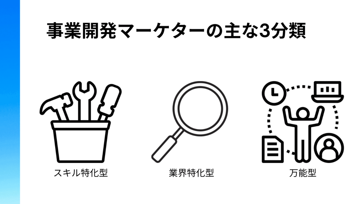 スクリーンショット 2021-06-01 17.06.57