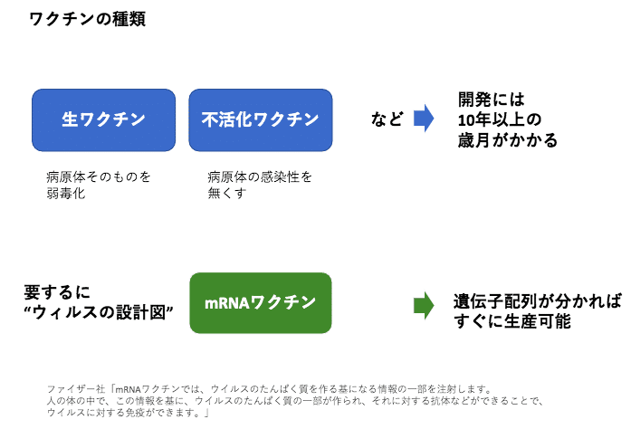 スクリーンショット 2021-06-01 17.09.10