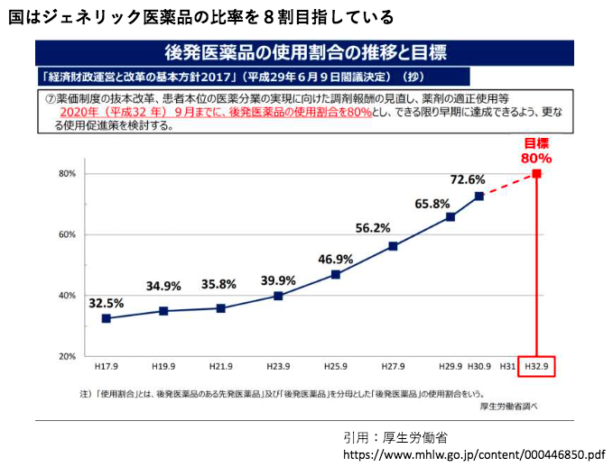 スクリーンショット 2021-06-01 17.18.49