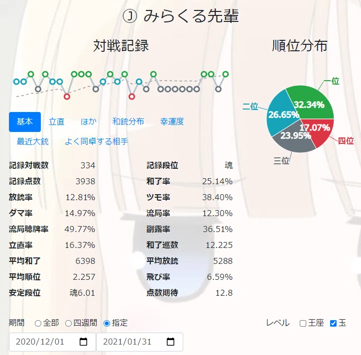画像7