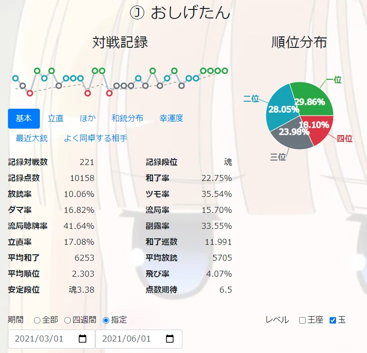 画像8