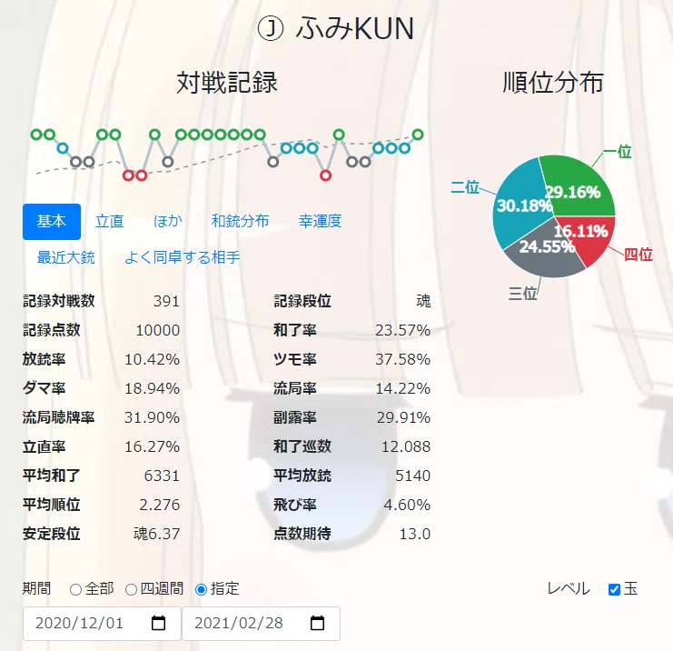 画像9