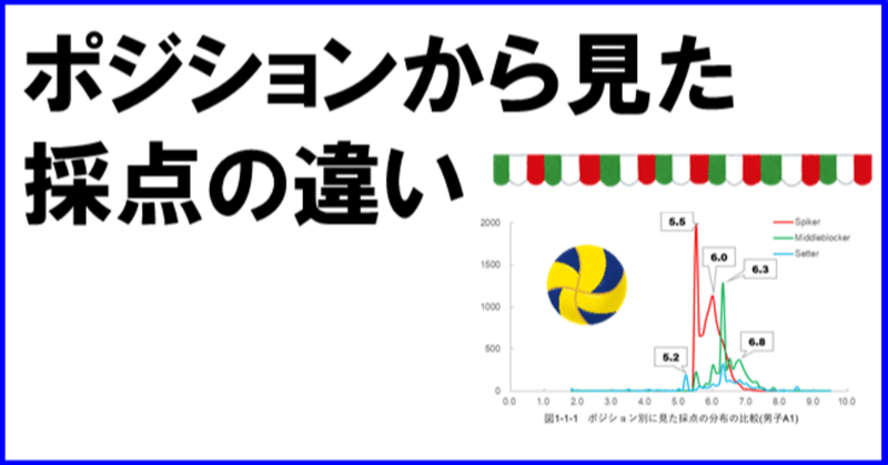 note