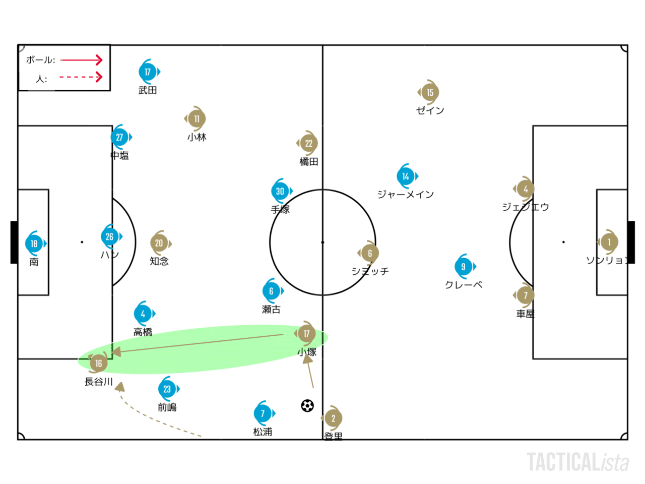 Acl最終便に間に合うのは 21 6 2 J1 第21節 横浜fc 川崎フロンターレ c風オカルトプレビュー せこ Note Acl最終便に間に合うのは 21 6 2 J1 第21節 横浜fc 川崎フロンターレ c風オカルトプレビュー せこ Note