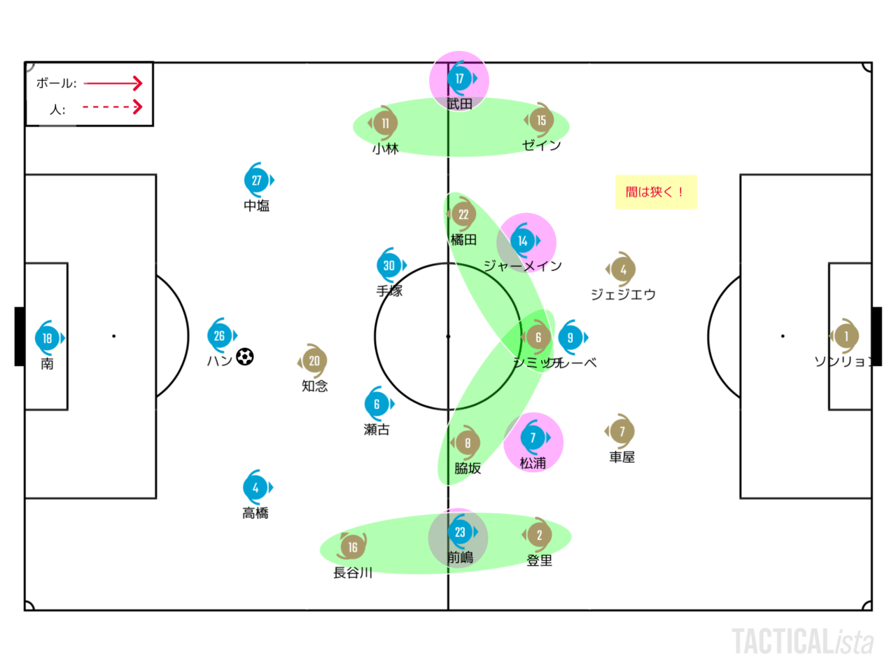 Acl最終便に間に合うのは 21 6 2 J1 第21節 横浜fc 川崎フロンターレ c風オカルトプレビュー せこ Note Acl最終便に間に合うのは 21 6 2 J1 第21節 横浜fc 川崎フロンターレ c風オカルトプレビュー せこ Note