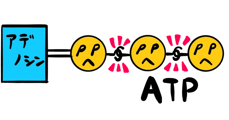 note