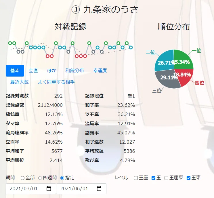 画像12